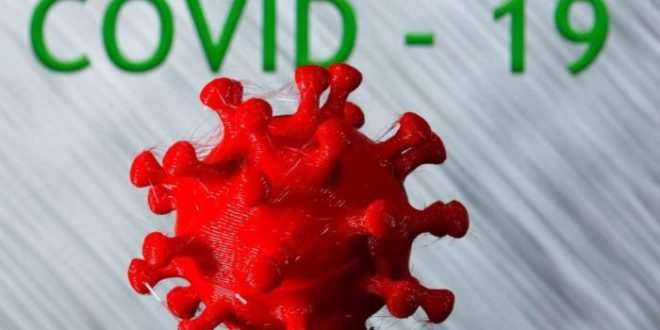 Distúrbios neurológicos pós-covid: uma pandemia à parte?