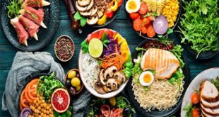 Nutrição: Alimentação na pandemia de COVID-19