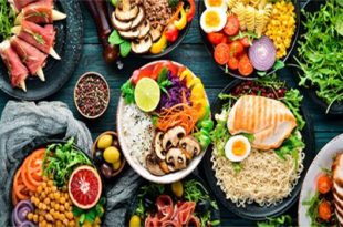 Nutrição: Alimentação na pandemia de COVID-19
