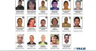 Confira a lista dos criminosos mais procurados do estado de São Paulo