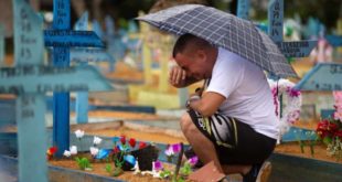 Brasil registra 929 óbitos por covid em 24h, maior número desde 19/8, diz Conass