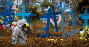Brasil tem maior média de mortes por Covid desde agosto de 2021