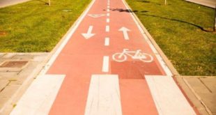 ciclo