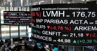 Mercado europeu congela exposição a títulos russos e alerta para ataque cibernético