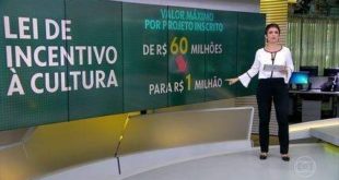 Justiça determina suspensão de Portaria que proibia uso de linguagem neutra em projetos financiados pela Lei Rouanet
