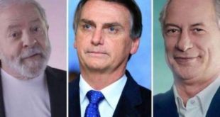 Engajamento da terceira via patina em ambiente polarizado nas redes