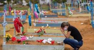 Brasil registra 148 mortes por Covid e mais de 45 mil casos em 24 horas