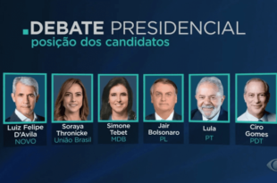 Debate presidencial neste domingo terá três blocos e estúdio sem plateia; veja regras