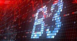 Estrangeiros impulsionam Bolsa para 2ª maior alta mensal de 2022