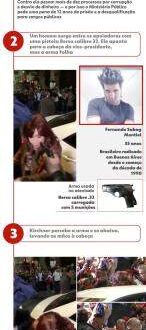 Namorada de brasileiro que atacou Cristina Kirchner é presa na Argentina
