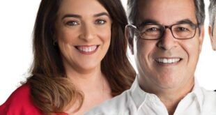 Mão aberta: Jorge e Nazaré Araújo doam quase R$ 400 mil para candidatos proporcionais do PT