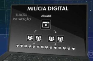 Juiz diz que candidatos que pagam milicianos digitais podem ter diplomas cassados