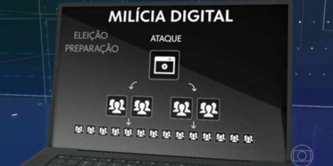 Juiz diz que candidatos que pagam milicianos digitais podem ter diplomas cassados
