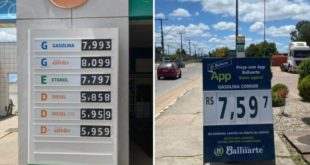 Correto: projeto quer proibir Petrobras de usar preço internacional para gasolina