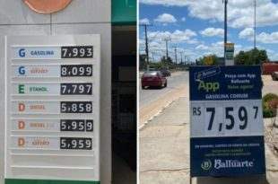 Correto: projeto quer proibir Petrobras de usar preço internacional para gasolina