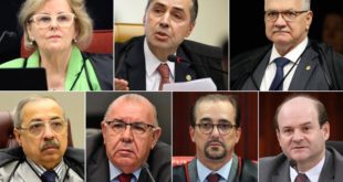 Todos os ministros do TSE vão acompanhar apuração para rebater contestações