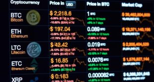 Entra em vigor lei que regulamenta setor de criptomoedas no Brasil