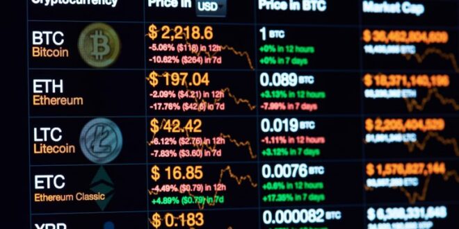 Entra em vigor lei que regulamenta setor de criptomoedas no Brasil