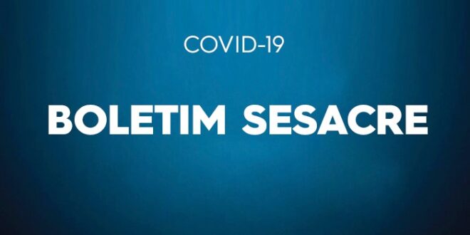 Acre volta a registrar morte por Covid-19