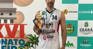 Acreano é convocado para Seleção Brasileira de Basquete