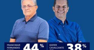 Coluna da Angélica-crise de candidato em Feijó