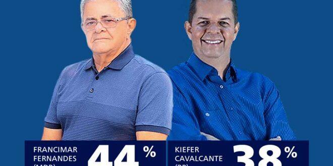 Coluna da Angélica-crise de candidato em Feijó