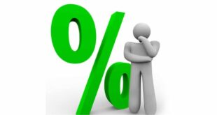 Brasil lidera ranking de juros real, mas taxa cai