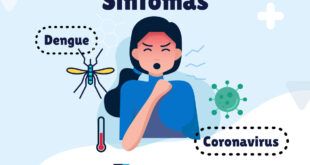 Saiba diferenciar os sintomas de dengue e de Covid