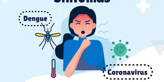 Saiba diferenciar os sintomas de dengue e de Covid