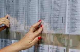 Governo divulga lista classificatória preliminar para seleção de estagiários