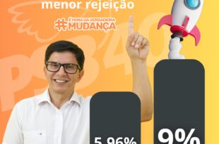Jenilson Leite se apresenta para a disputa municipal como alguém novo e com novas ideias