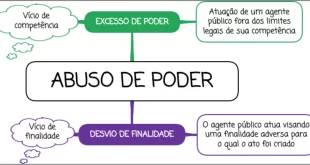 MPF recomenda retirada de publicidade da prefeitura que promove Márcio Bittar