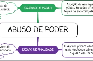 MPF recomenda retirada de publicidade da prefeitura que promove Márcio Bittar