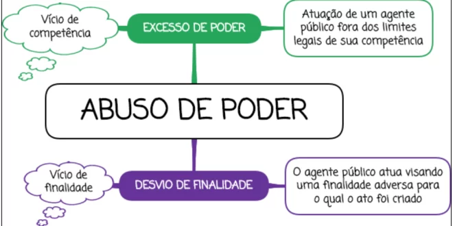 MPF recomenda retirada de publicidade da prefeitura que promove Márcio Bittar