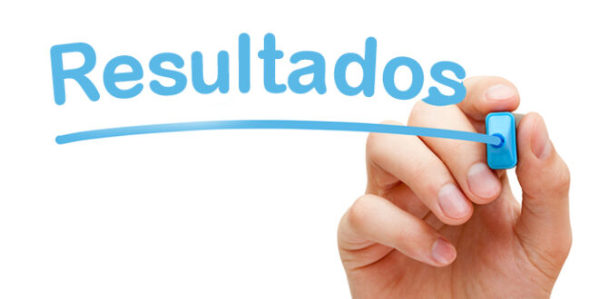 Resultado final de isenções do concurso da Educação é divulgado