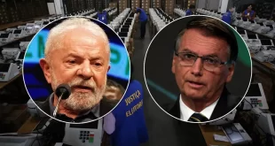 Esquerda e direita enfrentam desafios na renovação de líderes visando eleições de 2026