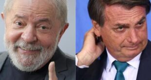 Lula amplia oferta de medicamentos totalmente gratuitos; Bolsonaro cortou 59% do Farmácia Popular para garantir orçamento secreto