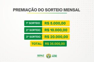 Nota Premiada Acreana sorteia mais de R$ 260 mil nesta quarta, 9