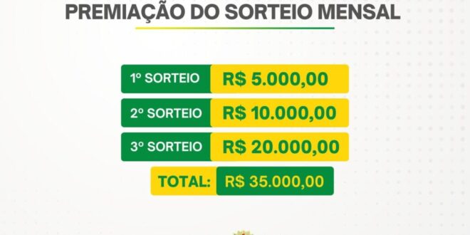Nota Premiada Acreana sorteia mais de R$ 260 mil nesta quarta, 9