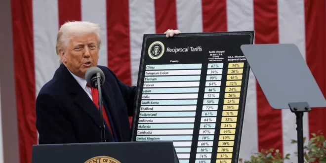 Políticas de Trump empobrecerão os estadunidenses e causarão danos ao mundo