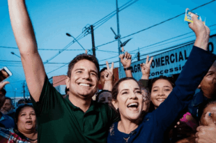Disputa pelo Senado polarizada: Mara Rocha comemora resultado da pesquisa