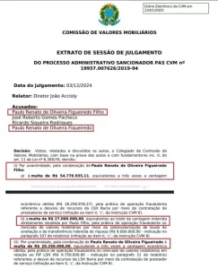 Paulo Figueiredo diz ser contra a corrupção mas foi condenado por fraude de R$ 33 milhões 2 Paulo Figueiredo diz ser contra a corrupção mas foi condenado por fraude de R$ 33 milhões