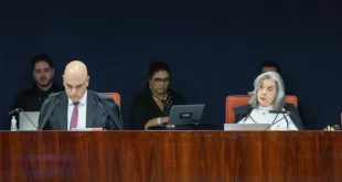 Placar de 4 a 1 em julgamento restringe recursos de Bolsonaro no STF