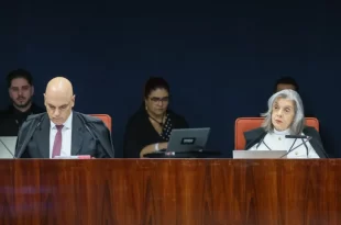 Placar de 4 a 1 em julgamento restringe recursos de Bolsonaro no STF