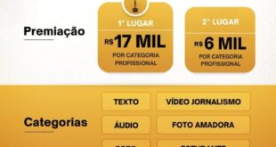 Vencedores do 3º Prêmio de Comunicação do Governo do Acre serão conhecidos nesta quinta-feira