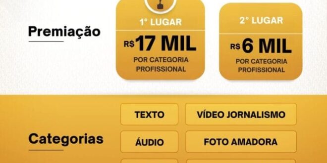 Vencedores do 3º Prêmio de Comunicação do Governo do Acre serão conhecidos nesta quinta-feira