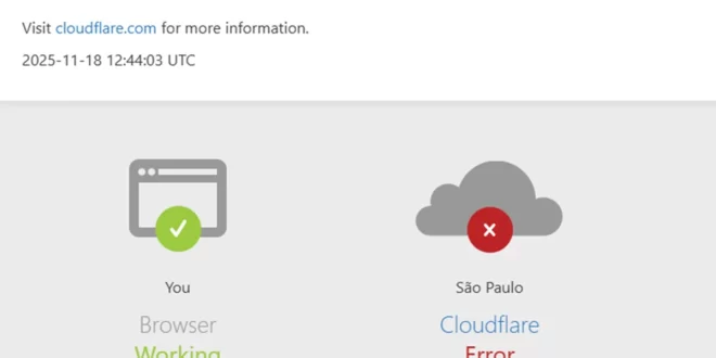 Problema em rede da Cloudflare derruba sites e portais em todo o mundo