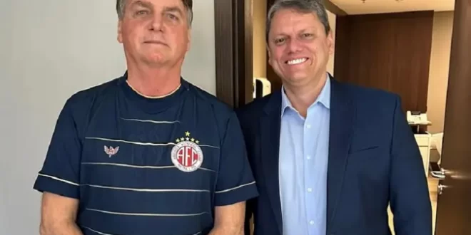Prisão preventiva de Bolsonaro provocou o cancelamento das visitas de Tarcísio, Caiado e Castro