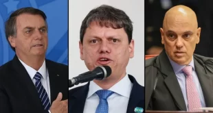 Culpa dos bagrinhos: Tarcísio tira o corpo fora e diz que só atacou STF por pressão dos bolsonaristas