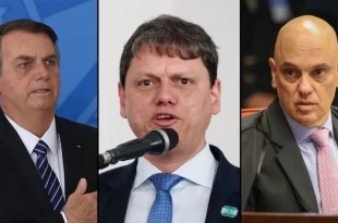 Culpa dos bagrinhos: Tarcísio tira o corpo fora e diz que só atacou STF por pressão dos bolsonaristas